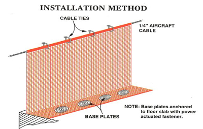 Guardrail Safety Netting